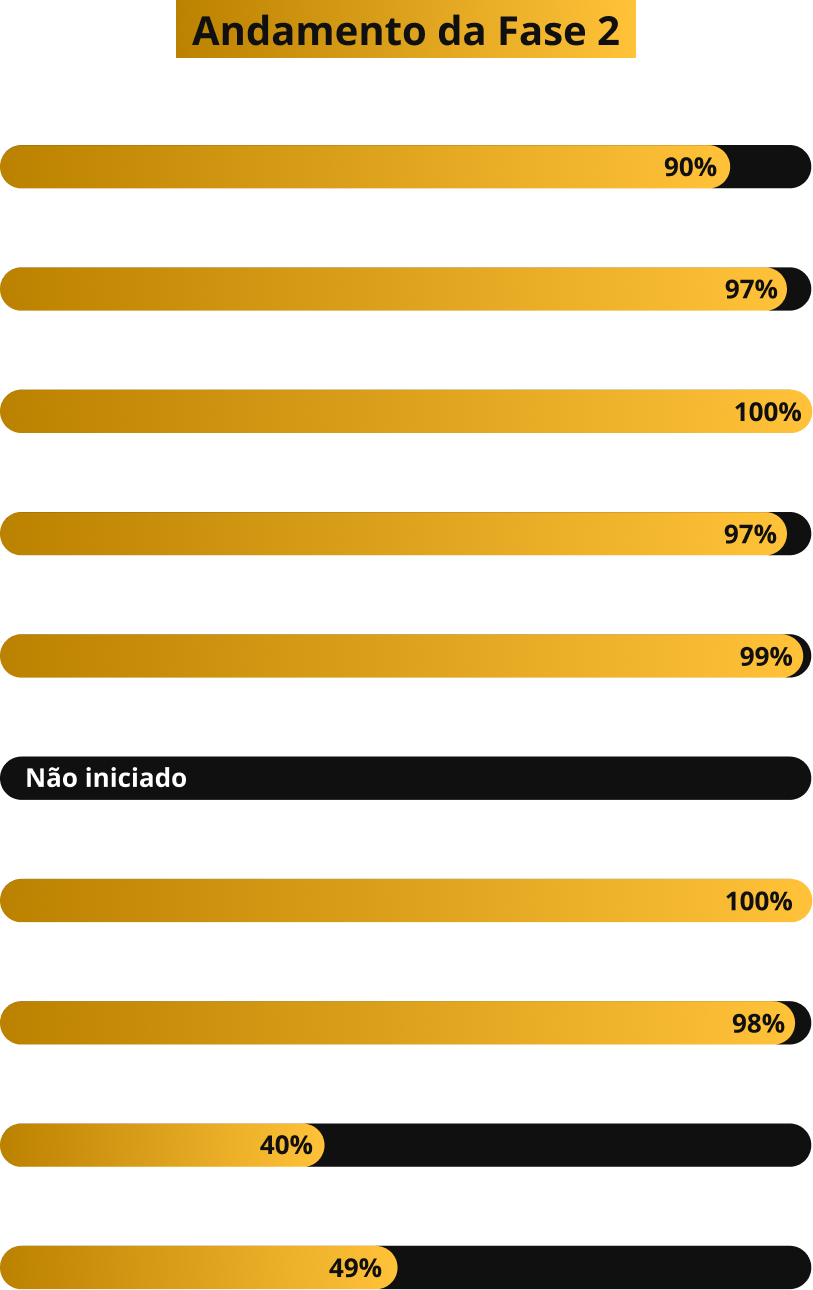 Presidente-Fase-2-agosto-26