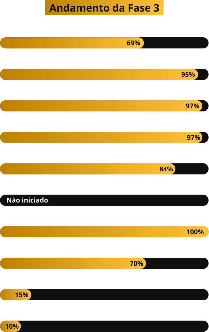 Presidente-Fase-3-agosto-26